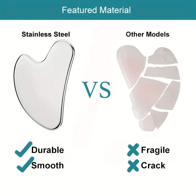 Premium Stainless Steel Gua Sha For Face Lifting Massage
